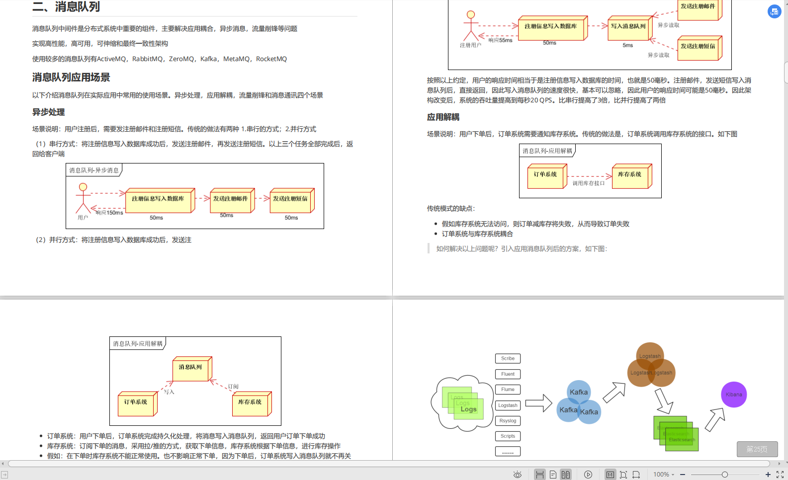 阿里巴巴新产“Java架构核心宝典”，全是流行技术，限时开放