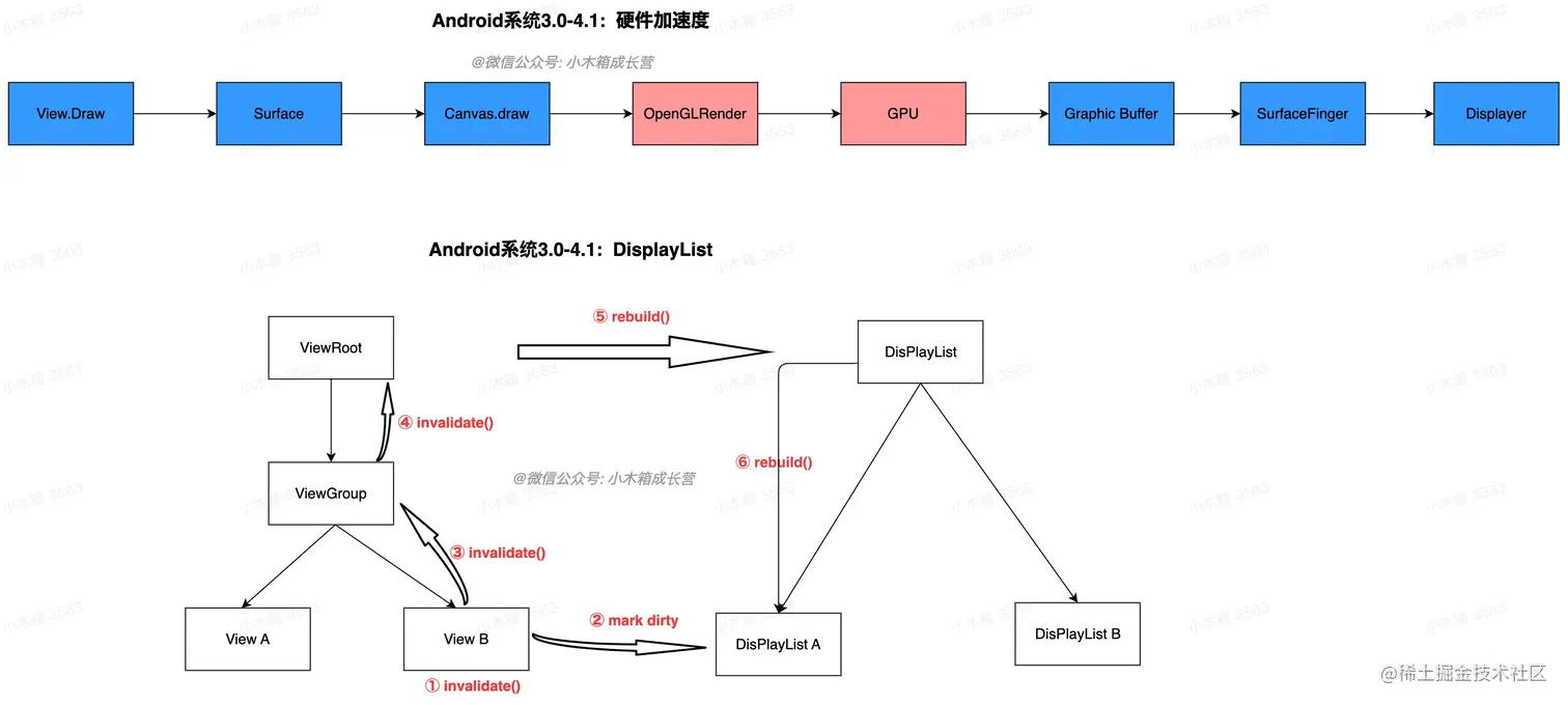 流程图 (2).jpg