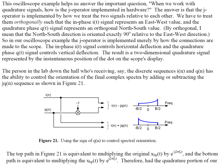Quadrature Signals Complex, But Not Complicated_quad. signalCSDN博客