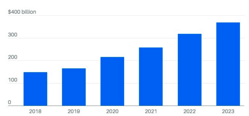 巴伦周刊：全球最赚钱对冲基金的成功秘诀是什么？