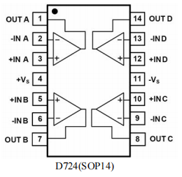 CMOS低噪声运算放大器D721-D722-D724简介