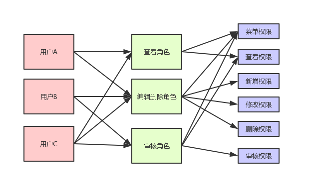 fa652cf0d107c6c16c5169f7612dd555.png