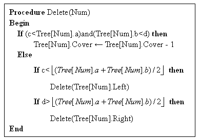 数据结构——线段树