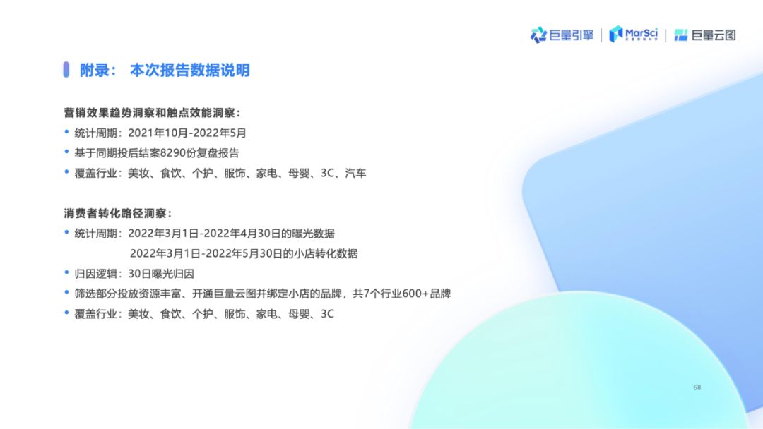 巨量引擎巨量云图：抖音营销策略投后结案报告（附下载）