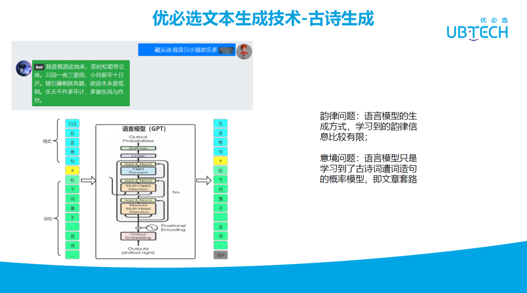 优必选服务机器人自然语言处理技术