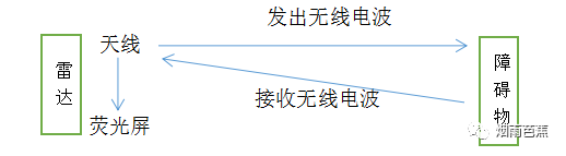 fa7fa8871304df4bf7457103b5351742.png