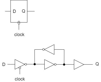 D-锁存器的电路原理图