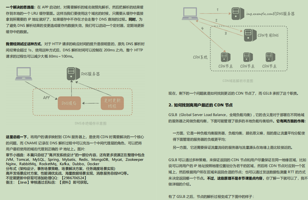 乾的漂亮！阿里技術官甩出Java高併發秒殺系統，賊叼