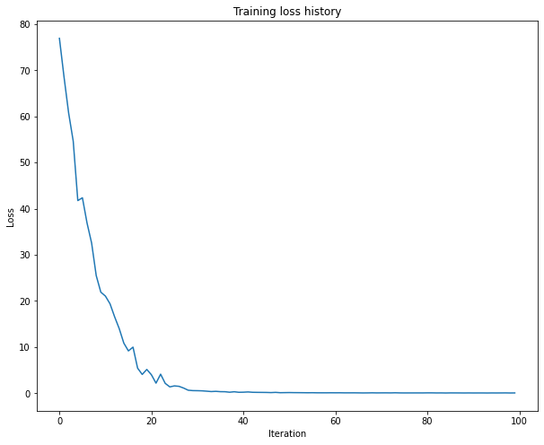 image-20220807170841401