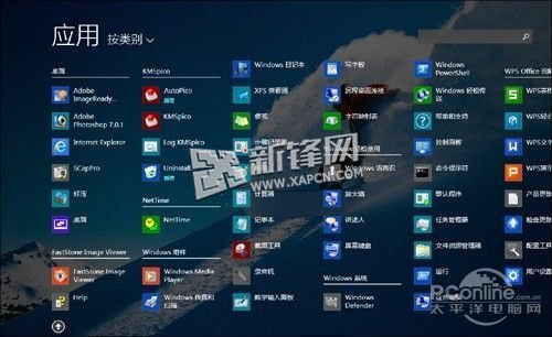 win8经典开始菜单计算机,玩转Win8.1开始菜单将那个经典的“老菜单”恢复回来...