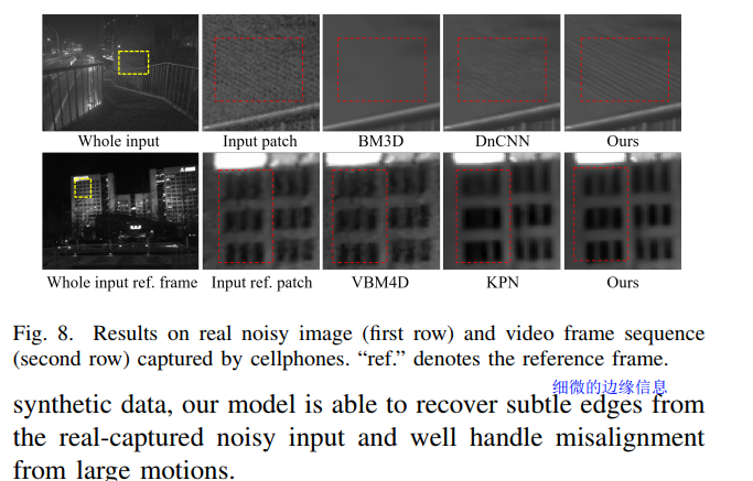 Learning Spatial and Spatio-Temporal Pixel