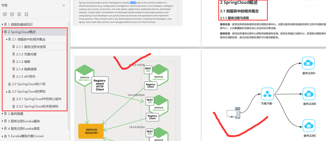 内核！阿里技术专家不传的微服务+注册中心+网关+开源配置中心