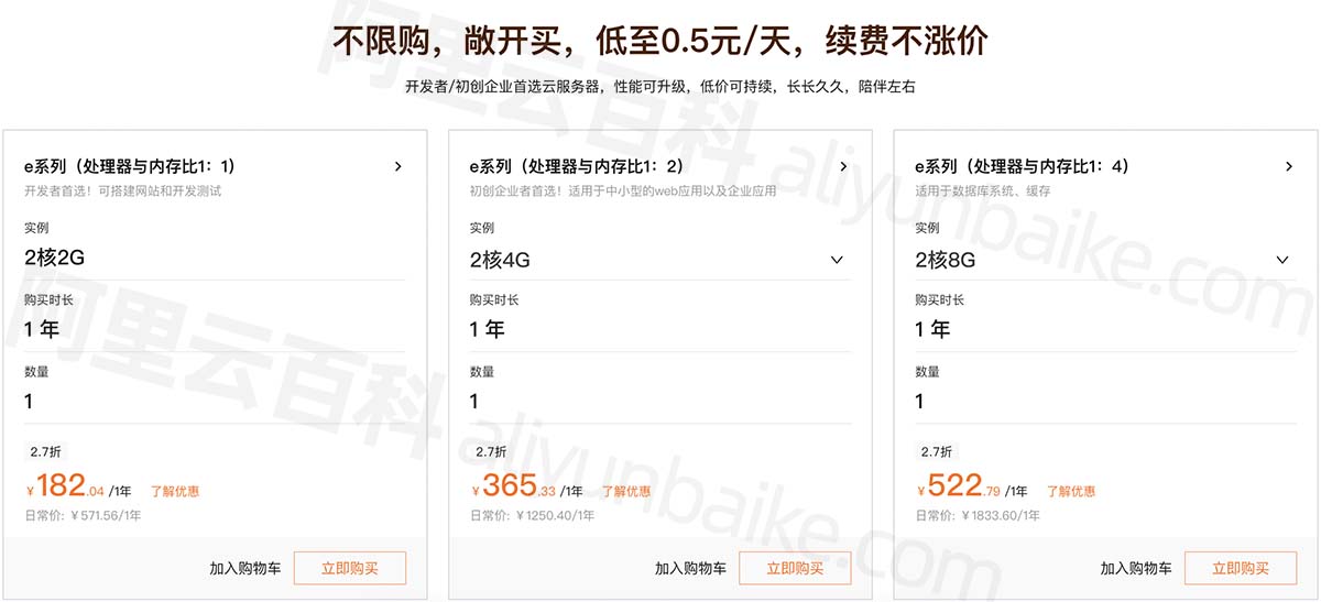 Serveurs économiques Alibaba Cloud E-series à prix préférentiels