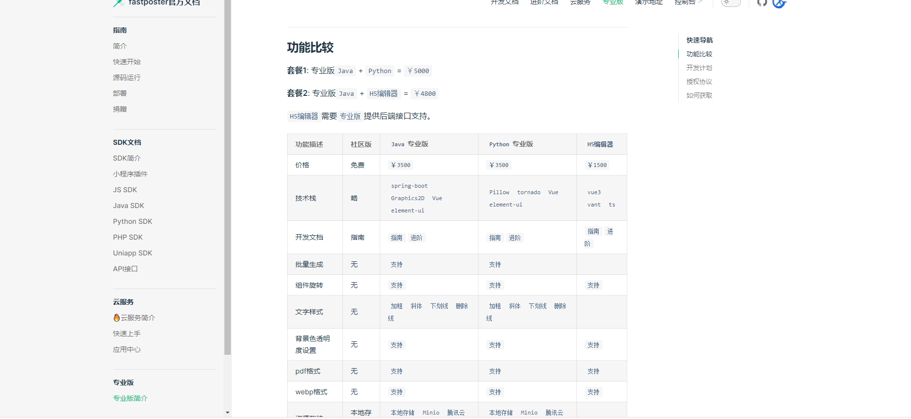 畅享个性海报创作——探索免费开源的在线自动生成海报项目魅力