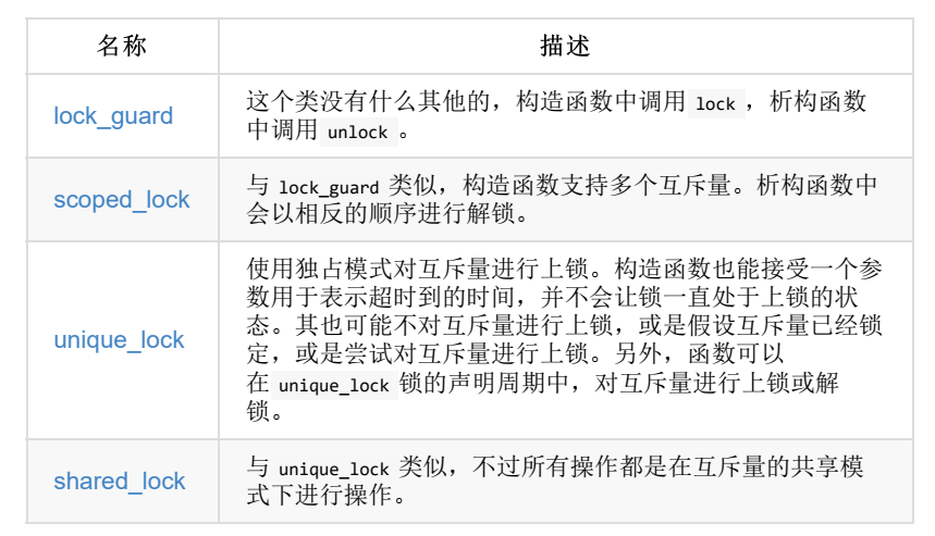 现代C++并行与并发笔记 附C++17线程池实现项目实战