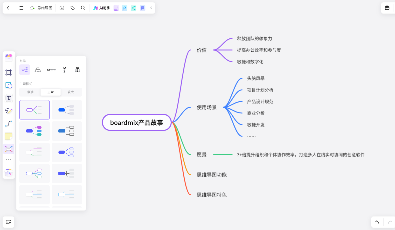 思维导图 boardmix 编辑界面