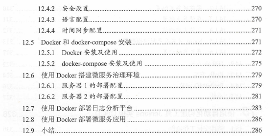 腾讯P8终于总结出了SpringBoot+Cloud+Docker+项目实战的PDF了