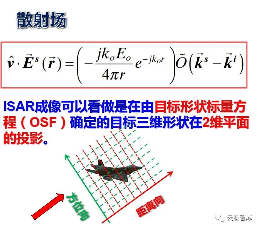 散射理论方程_第十五讲 ISAR成像雷达：理论基础距离与方位像-CSDN博客