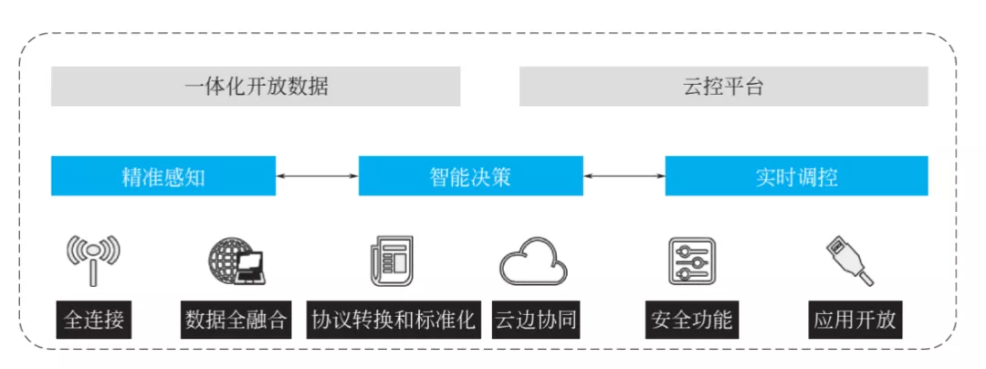 image-20211229232438547