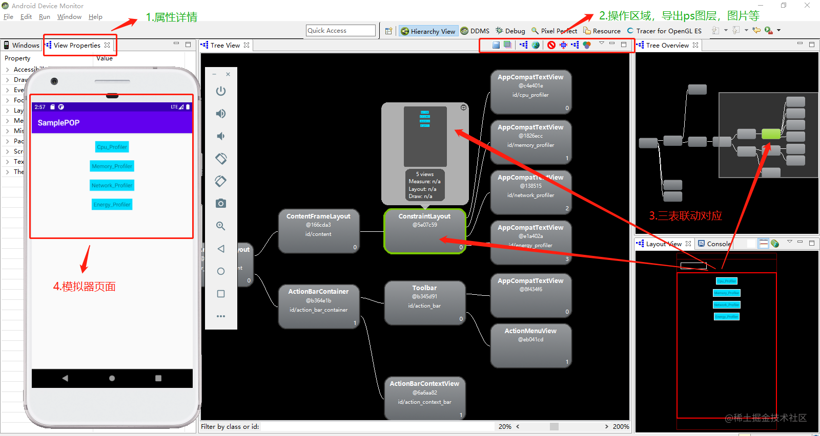 ADM Hierarchy View