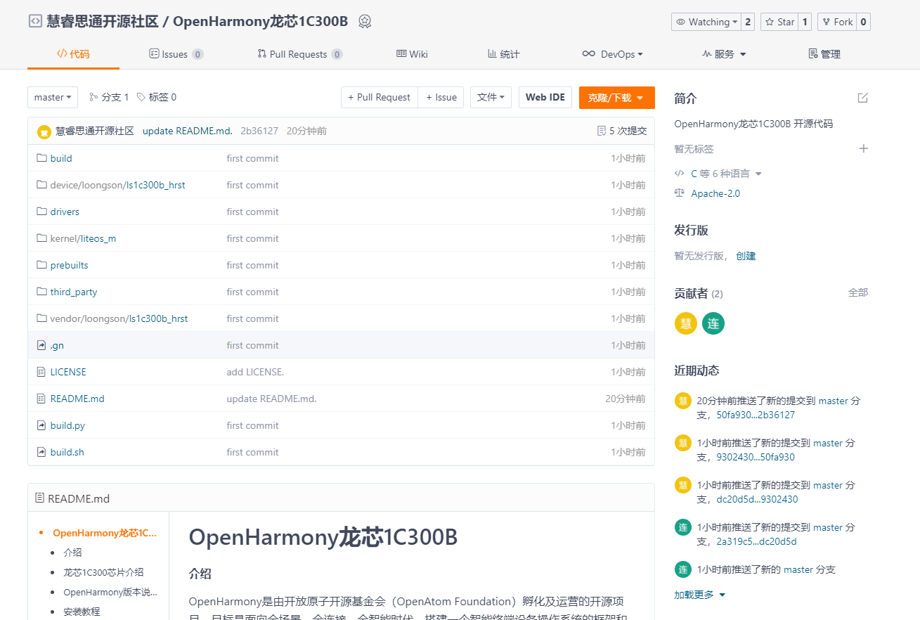首发！成功移植OpenHarmony到龙芯开发板，代码开源~-鸿蒙HarmonyOS技术社区
