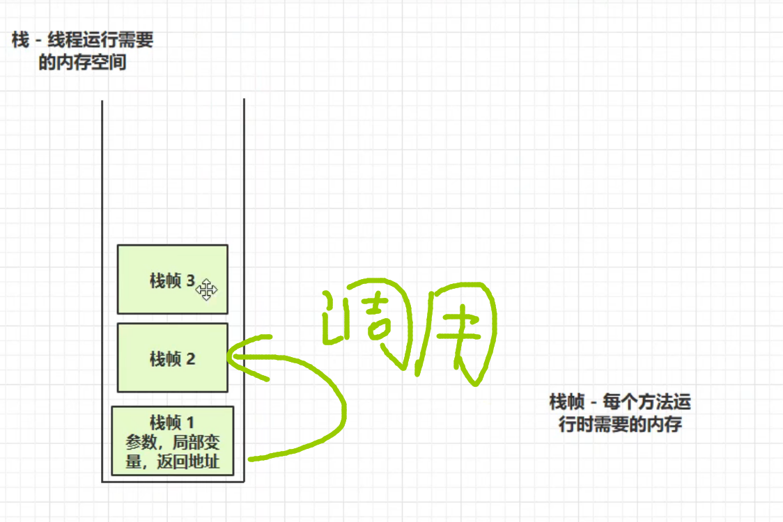 请在此添加图片描述