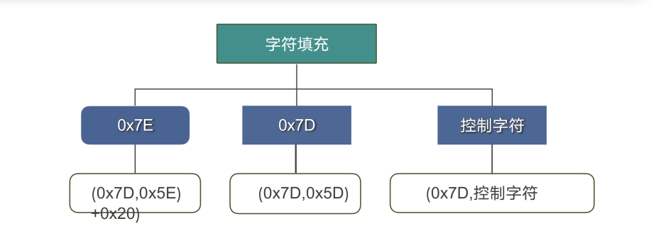 image-20230928171805051