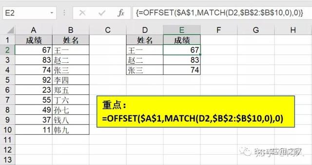 Count Offset offset函数的高级用法_最全的OFFSET函数应用集合,收藏这一篇就够了-CSDN博客