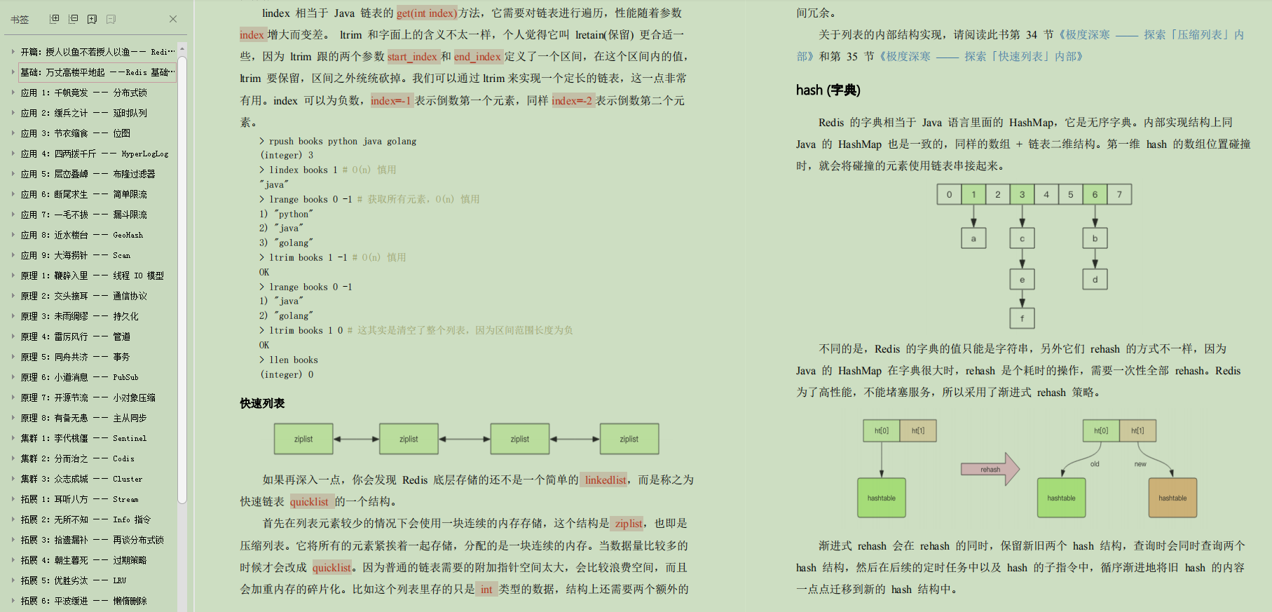 On the second side of the Gaode Java post, I asked a bunch of source code, microservices, distributed, Redis, tired