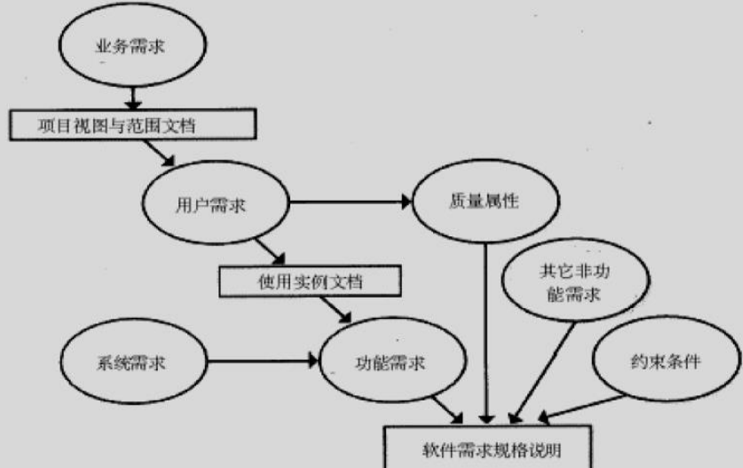 image-20211219144102275.png
