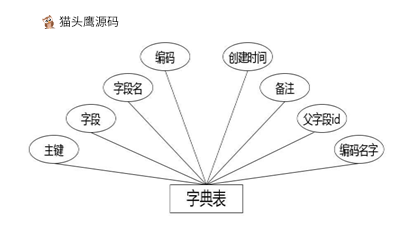 shequyiyuan_0301075207_8