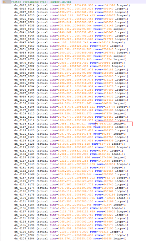 GaussDB(DWS)性能调优，解决DM区大内存占用问题_SQL_07