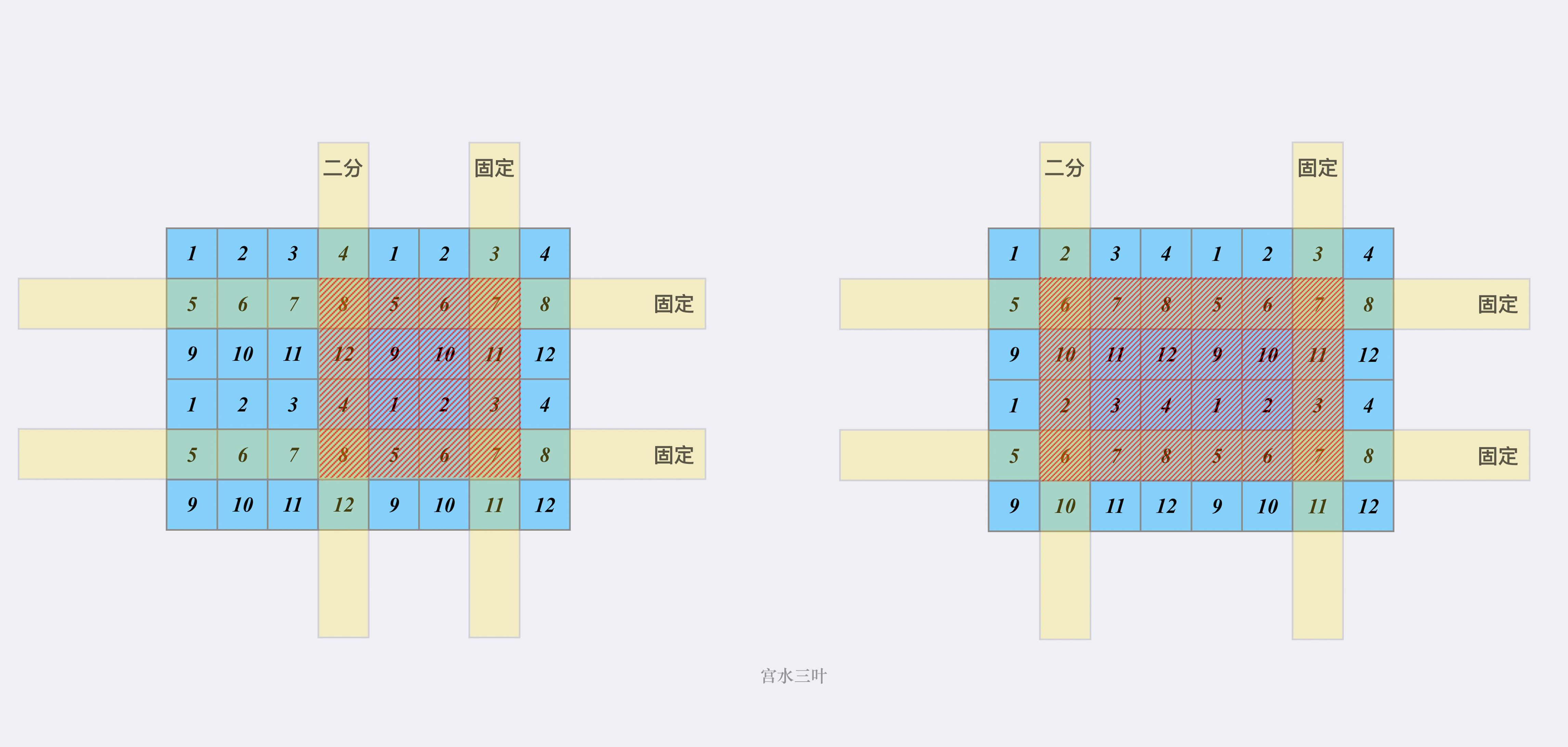 宫水三叶老师