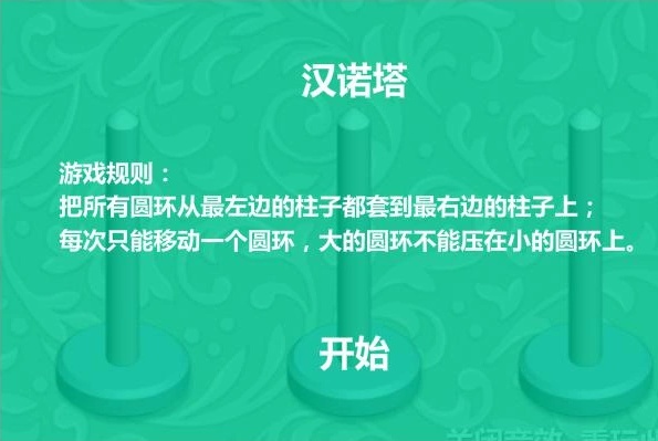 先看下百度百科是怎么定义汉诺塔的规则的:汉诺塔(又称河内塔)问题是
