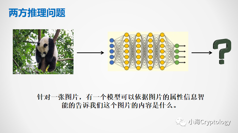 安全两方推理问题_cheetah: lean and fast secure two-party deep neura-CSDN博客