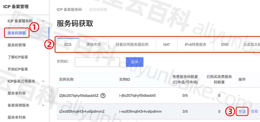 网站备案：阿里云ICP备案服务码是什么？申请流程来了