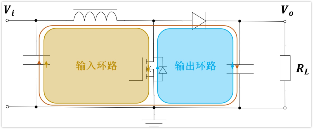 一文将 DCDC 的 Layout 讲的明明白白，收藏这篇就够了-CSDN博客