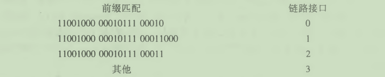 image-20210418085041857