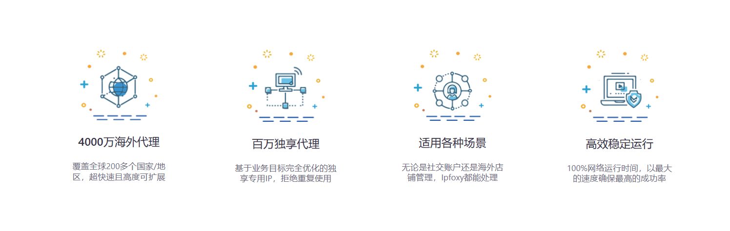 跨境流量新入口Discord，如何利用他进行海外营销？