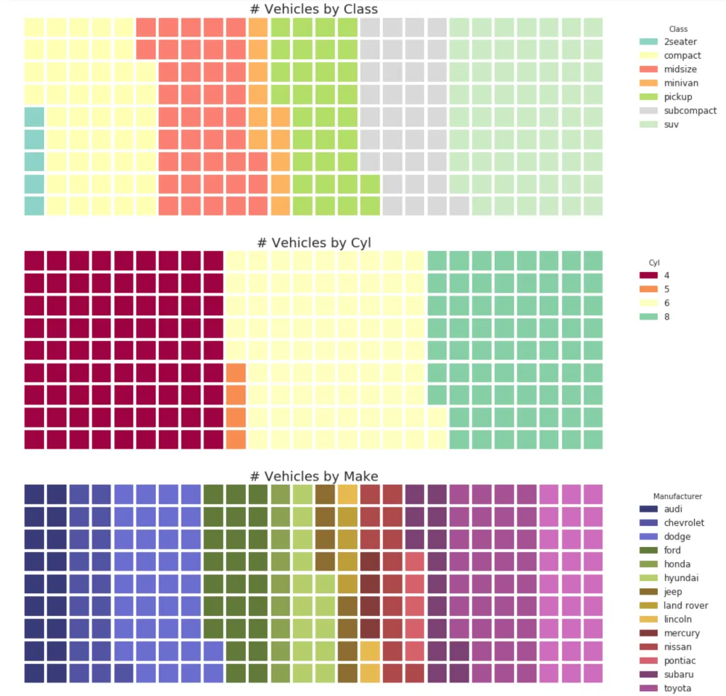 Python数据可视化-基于Python-matplotlib