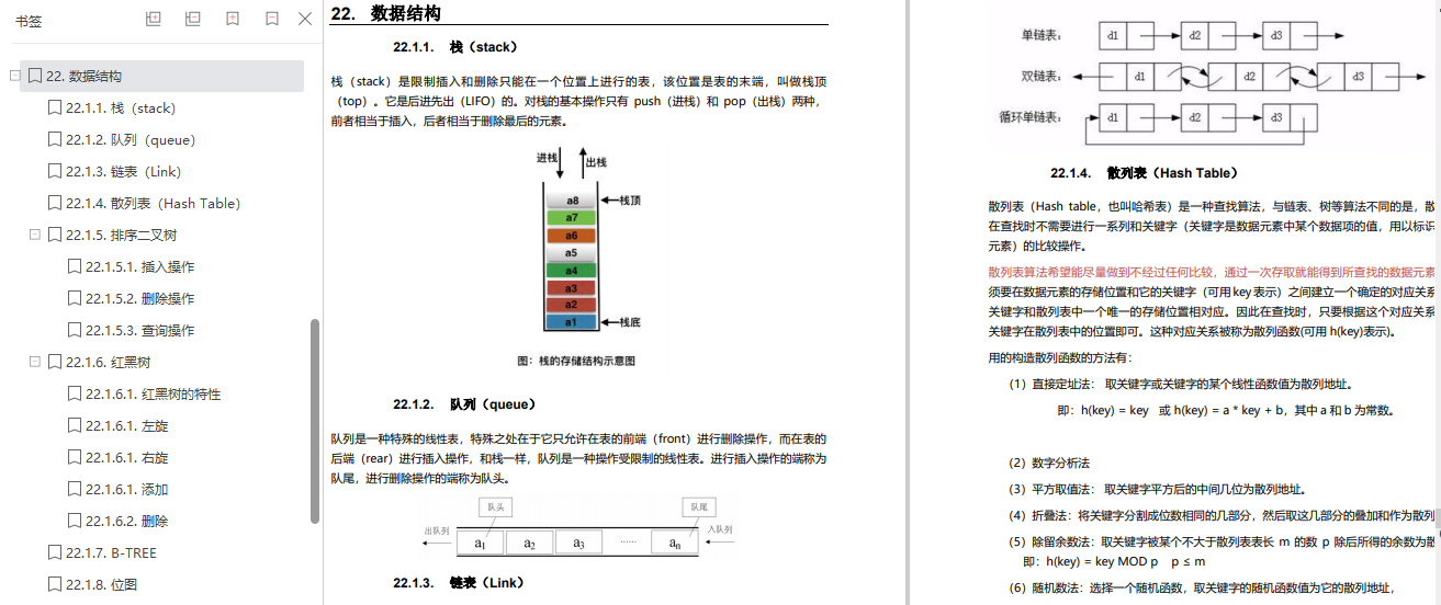 爱了！阿里P9开源分享内部Java核心开发手册（2021版）