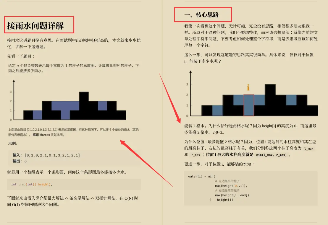 GitHub标星90K，这份持续霸榜的Leetcode刷题手册到底有多强？