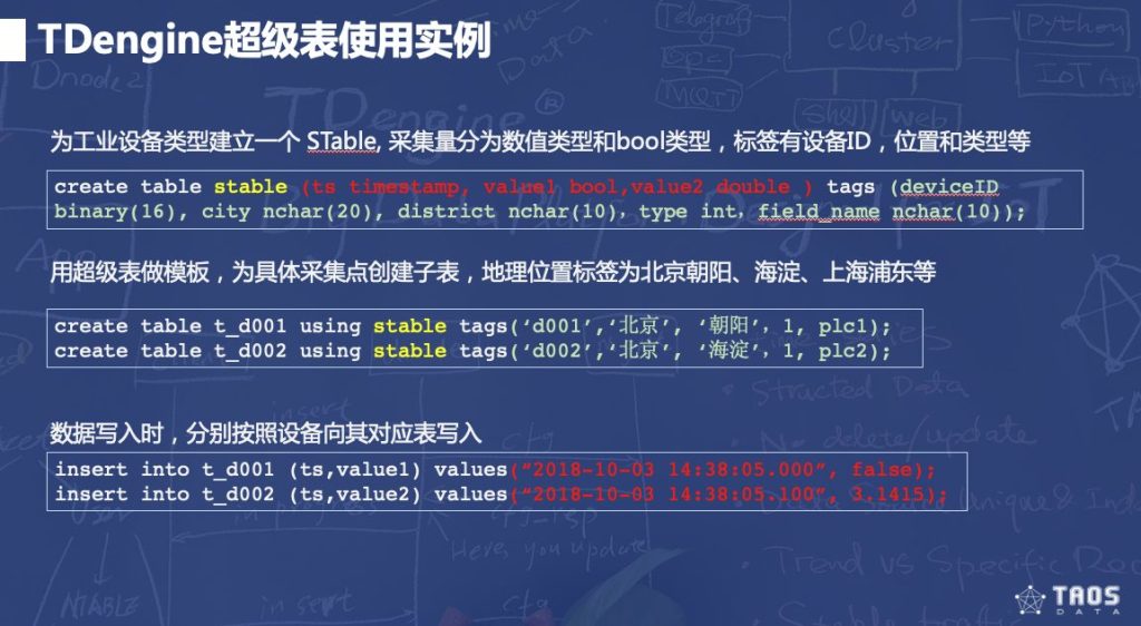 TDengine 如何进行数据建模？