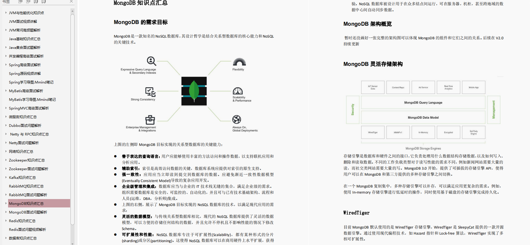 二面阿里Java崗慘敗,問的全是原始碼、Redis、中介軟體、Dubbo,整吐了