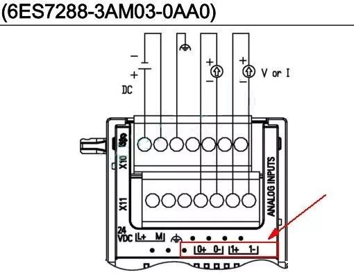 欧姆龙模拟量模块ad041多图细讲模拟量模块与变送器的接线及其他