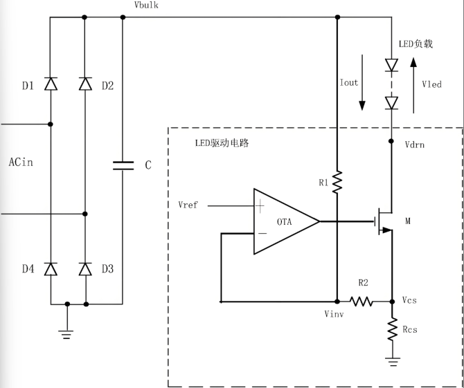 一分钟了解MOS管基础知识