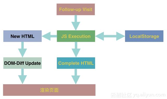 fb39fe45ddc30bf46674380c6781cef6.png