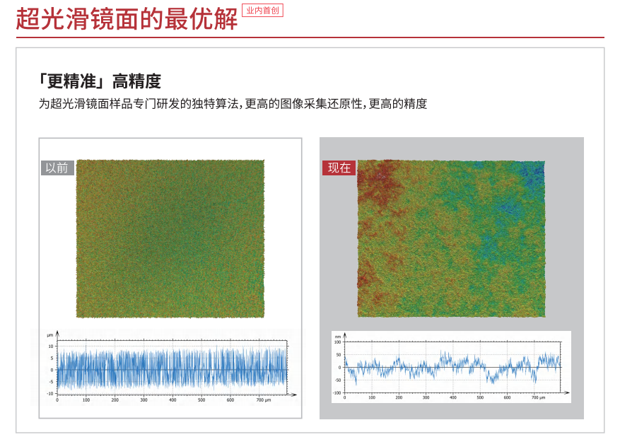 优可测白光干涉仪：激光陀螺仪提升良率与精度的关键