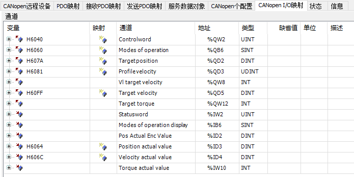 一体化伺服电机与施耐德PLC TM241CEC24T在Canopen协议下的应用