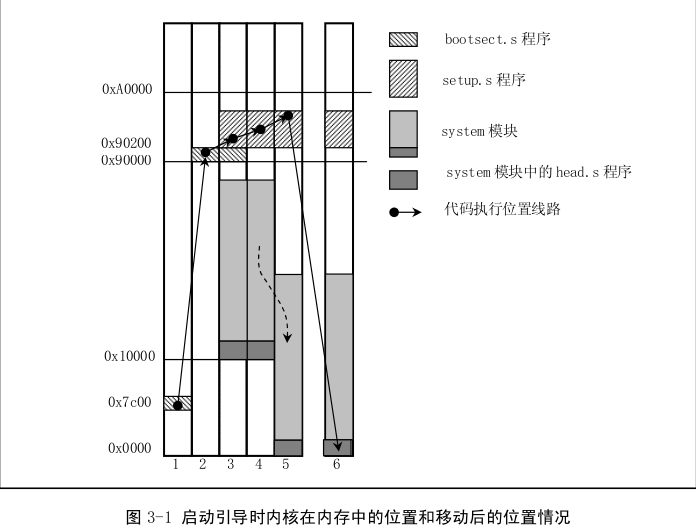 fb3e917e1dfb5584143ce5d233963e59.gif